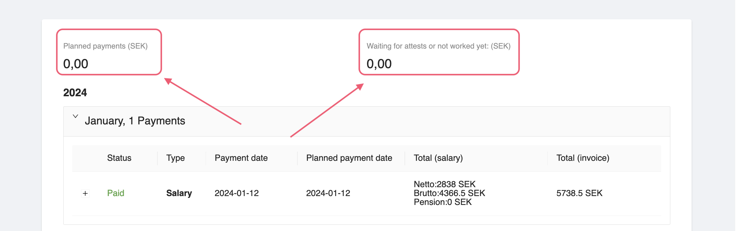 Consultant Salaries Summary